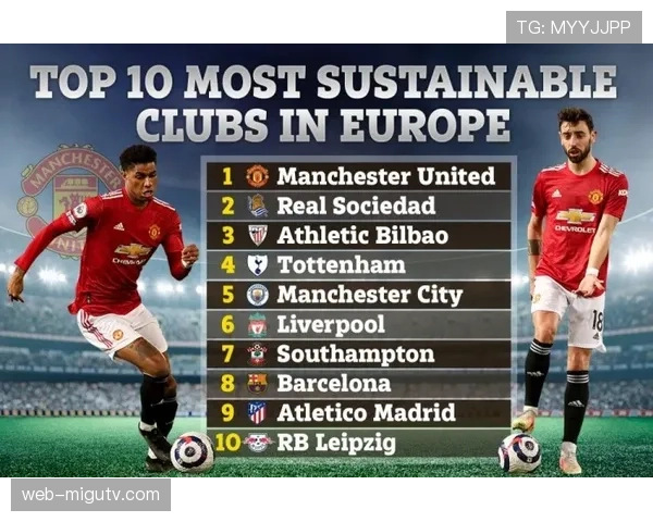 可穿戴设备公司公布意甲球员跑动数据报告，引发俱乐部对训练负荷管理的讨论